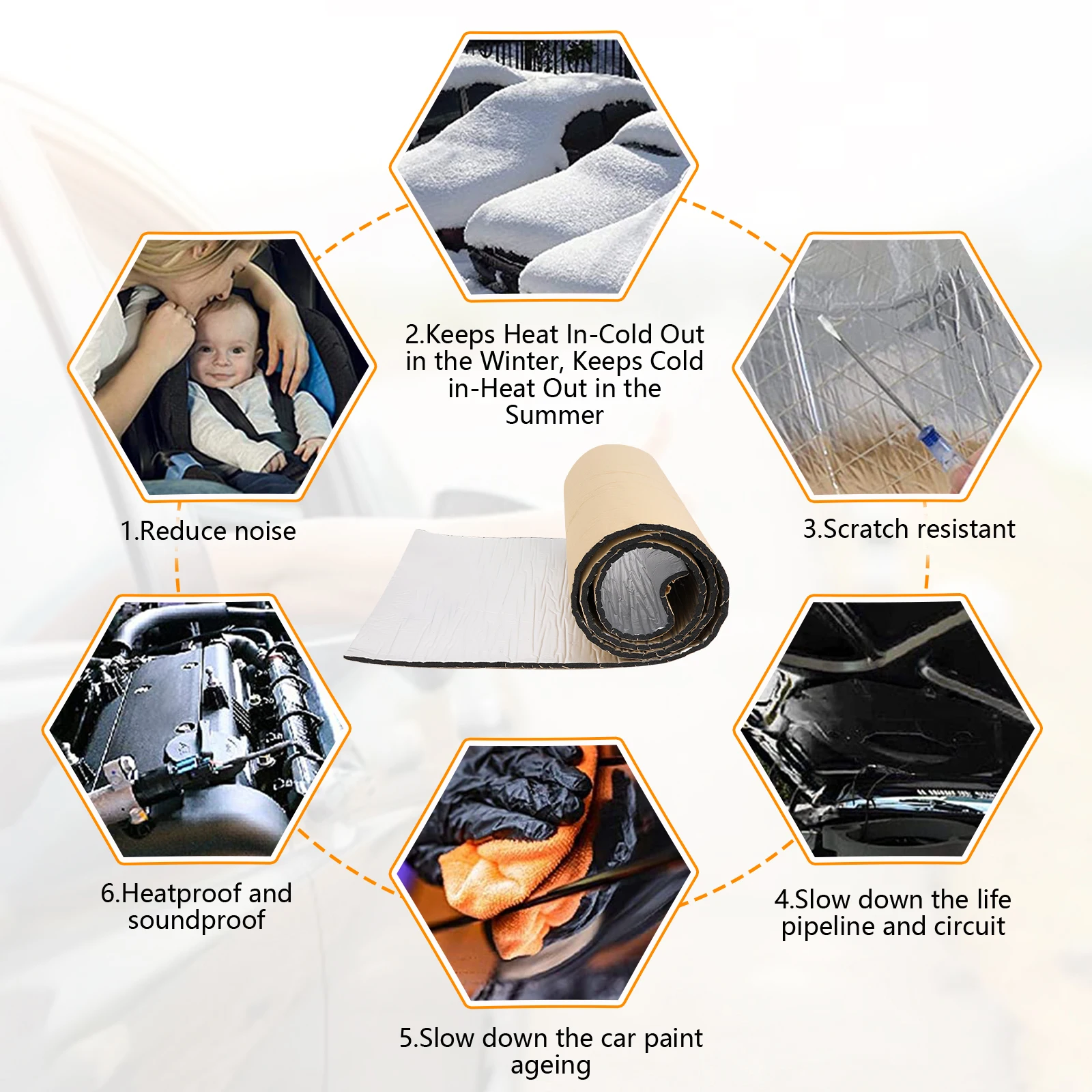 Tapis insonorisant pour voitur - Sound Dampening Foam avis et prix