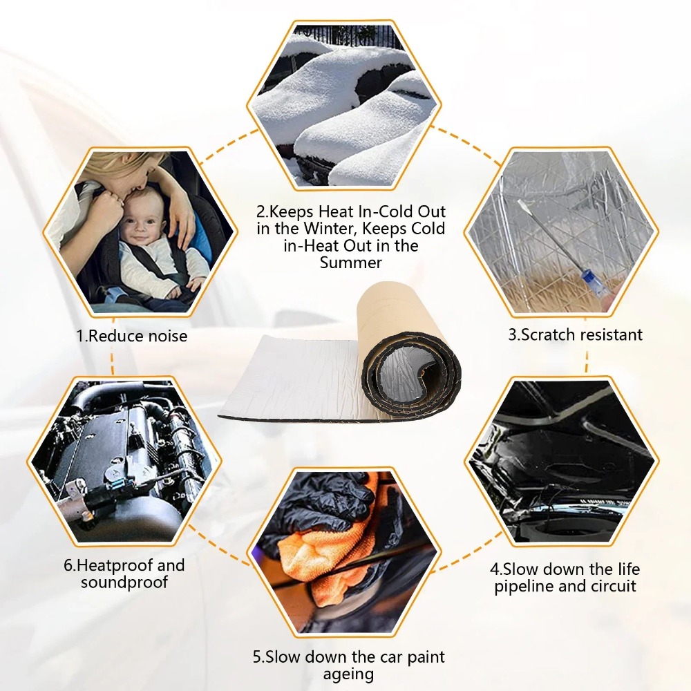 Tapis d'isolation thermique in - Sound Dampening Foam avis et prix