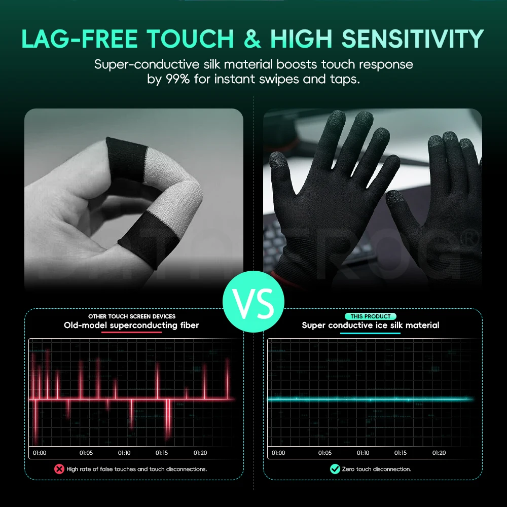 Gants de jeu mobiles Data Frog - Esports Gaming Gloves avis et prix