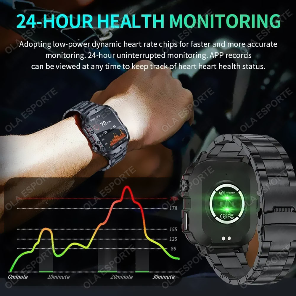 Montre connectée militaire 202 - Phase Esports & Gaming Festival avis et prix