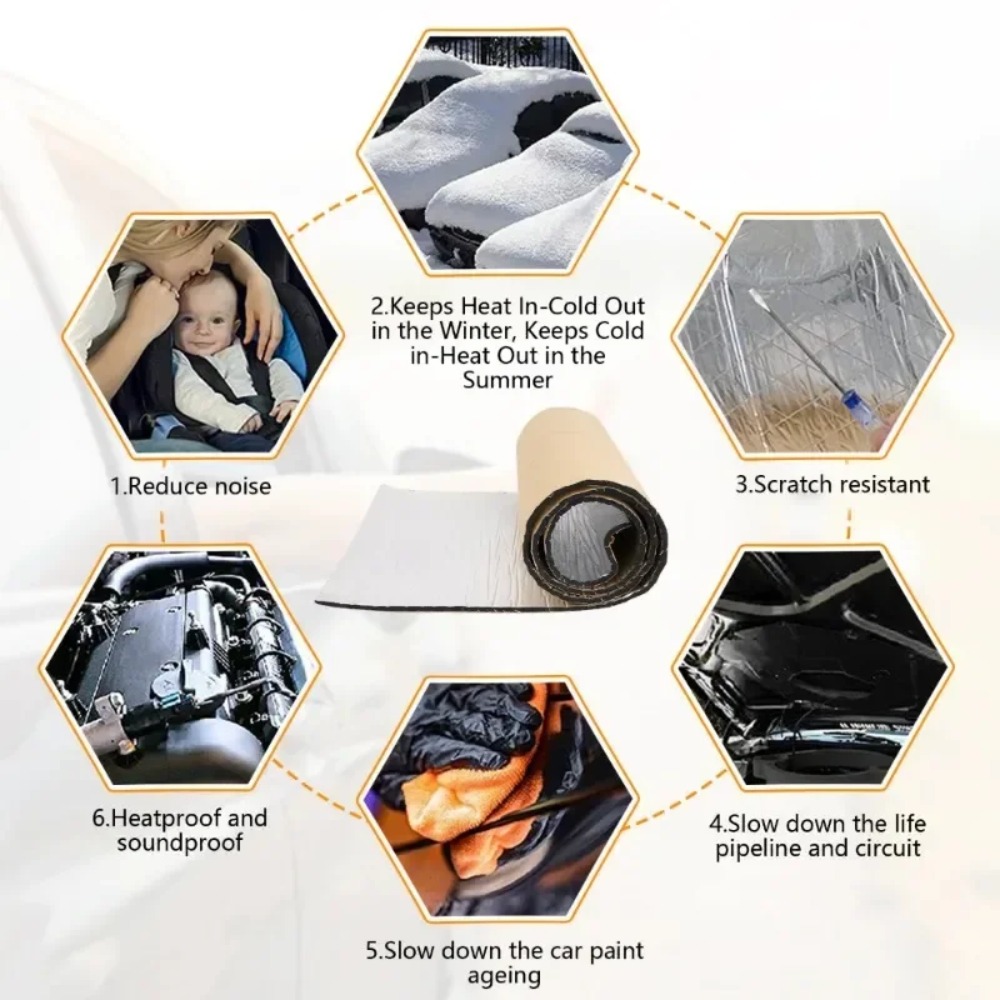 Tapis insonorisant extra épais - Sound Dampening Foam avis et prix